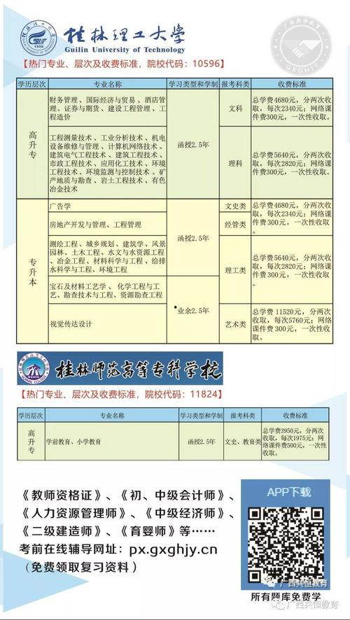 报考成人大专流程视频,视频教程助你一臂之力